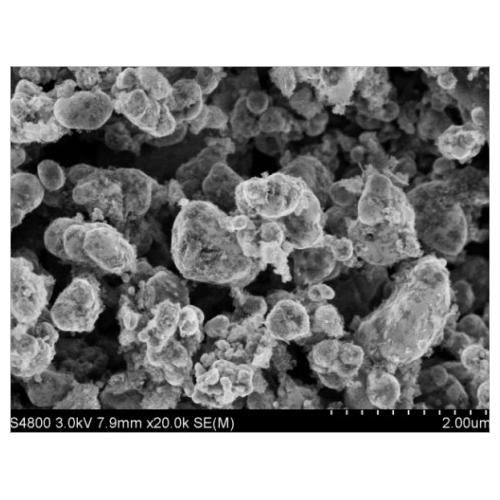 磷酸铁锂正极材料198系列产品