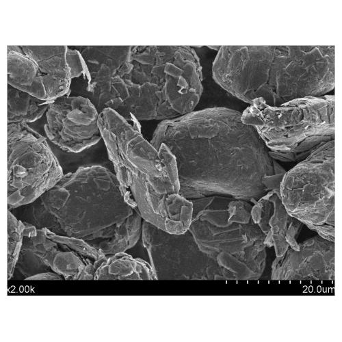 高端天然石墨918系列产品