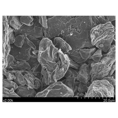 xEV、ESS用石墨AGP系列产品