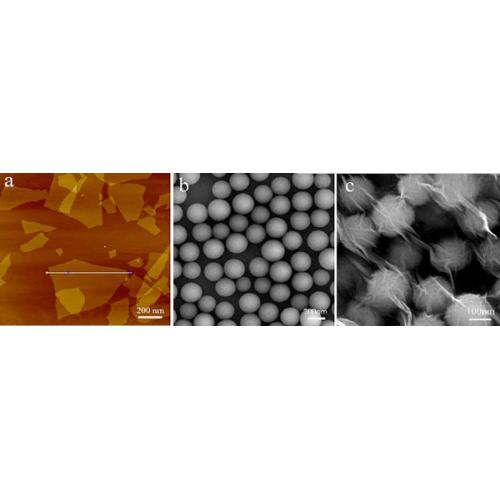 石墨烯/碳微球复合负极材料