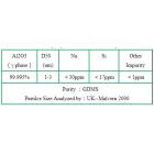 三元材料包覆用高纯超细氧化铝